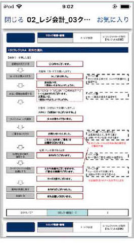 ORC オープンリソースソリューション