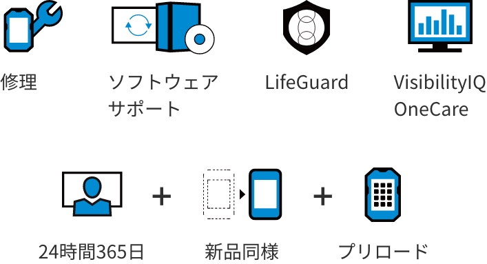 最大の保護図解