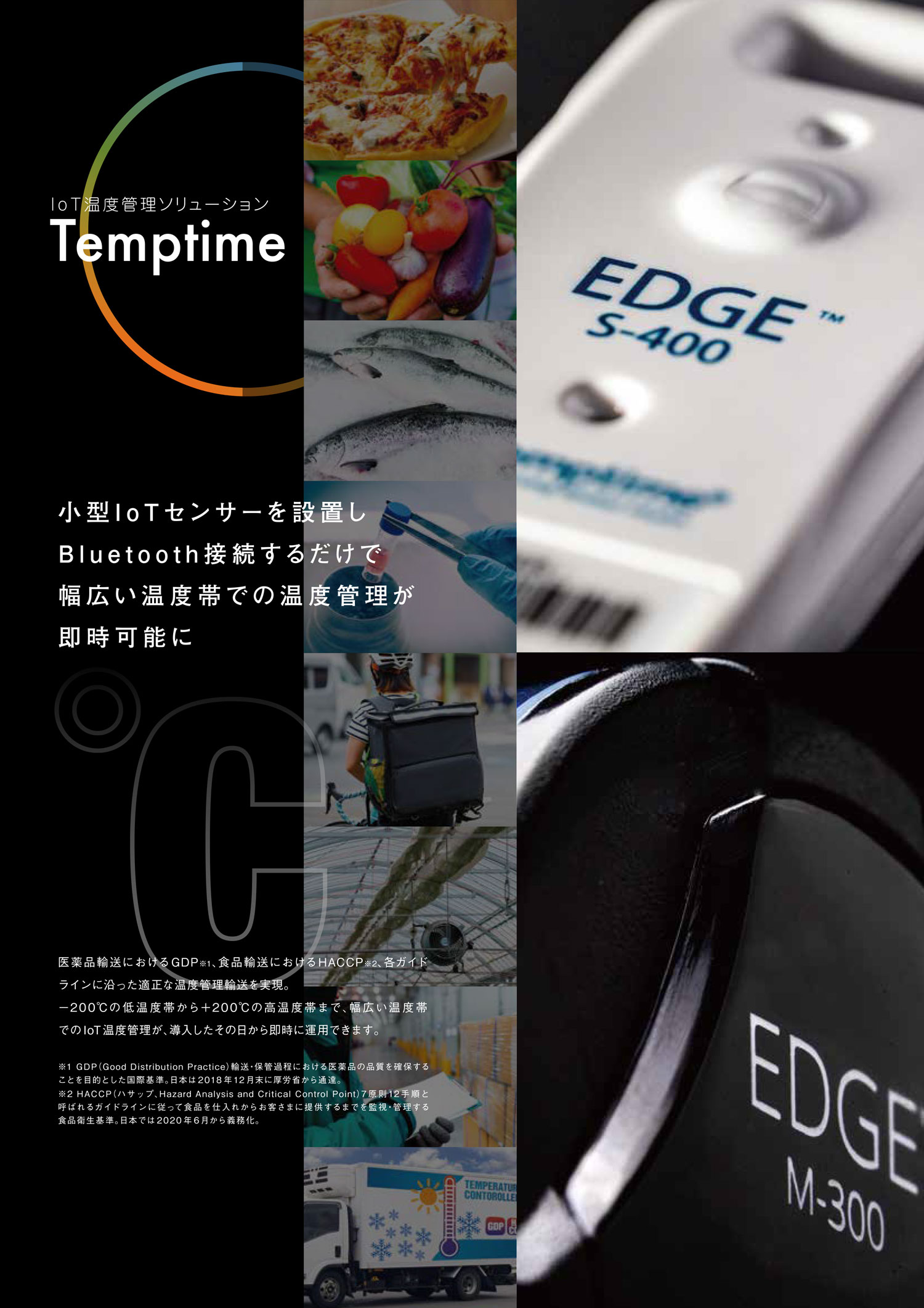 クラウドによる温度管理ソリューション「Temptime」のサムネイル