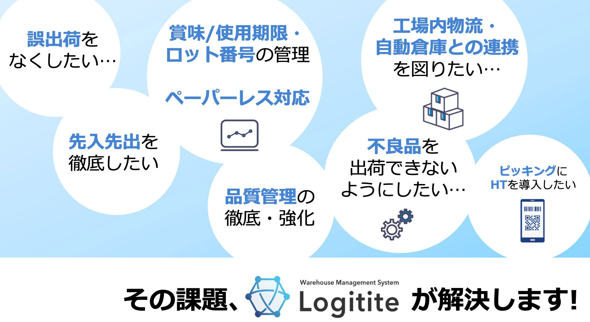 ロジタイトのサムネイル