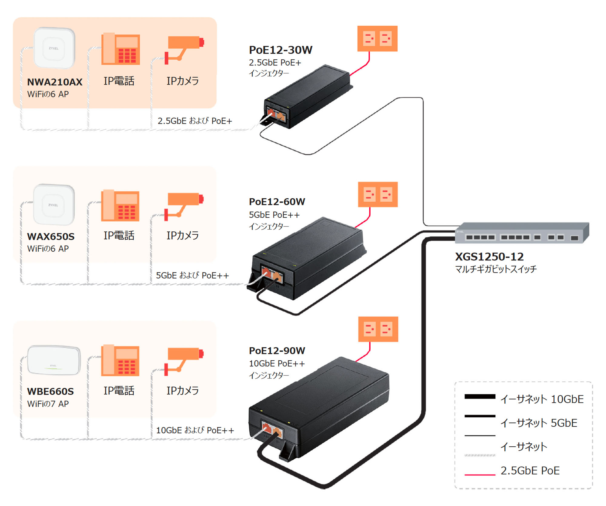 アプリケーション図