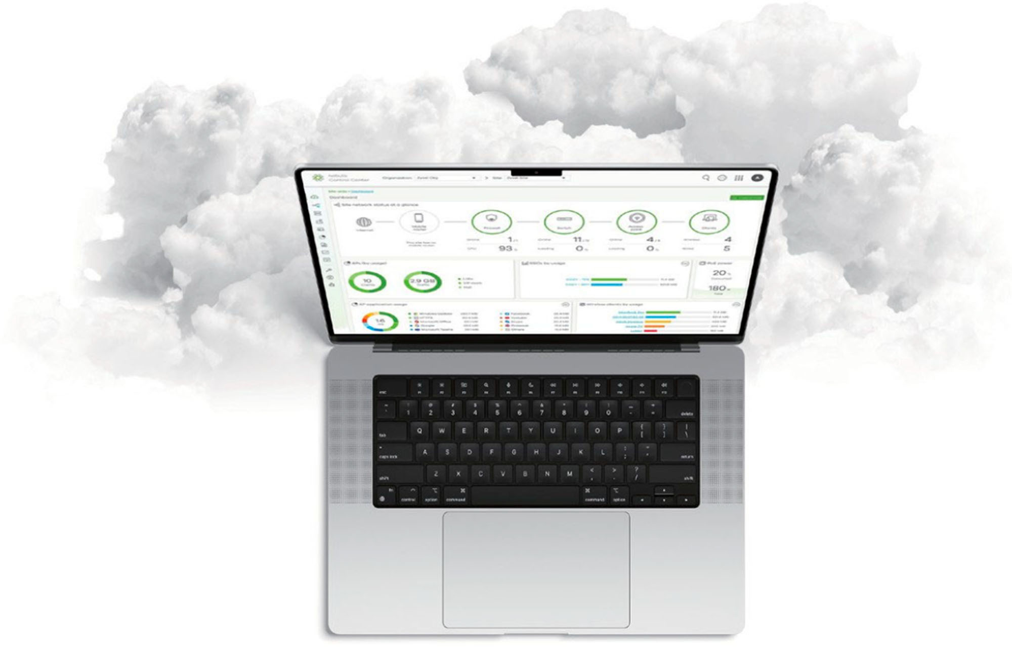 クラウドとオンプレミスの同期