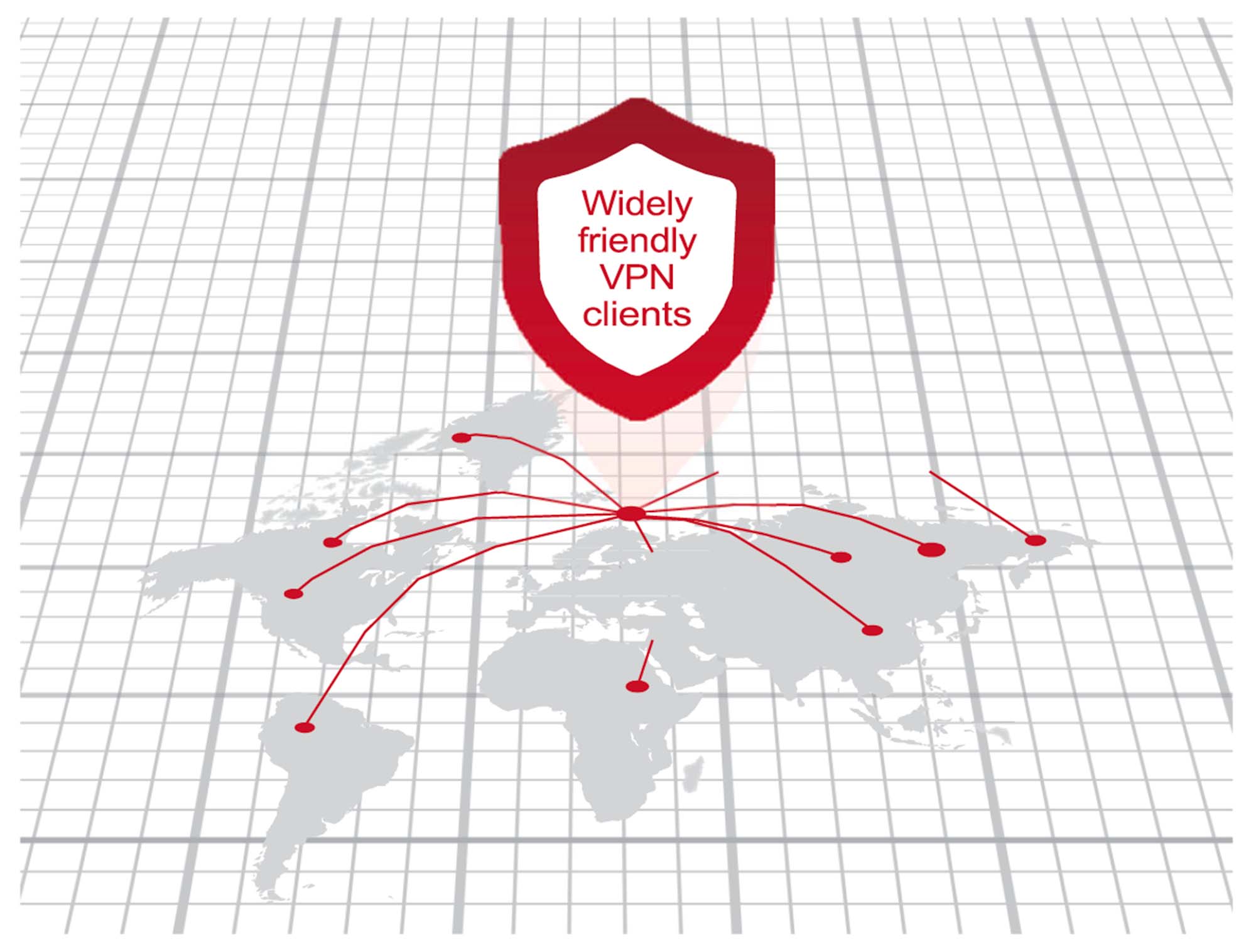 OSネイティブのVPNクライアントとの親和性