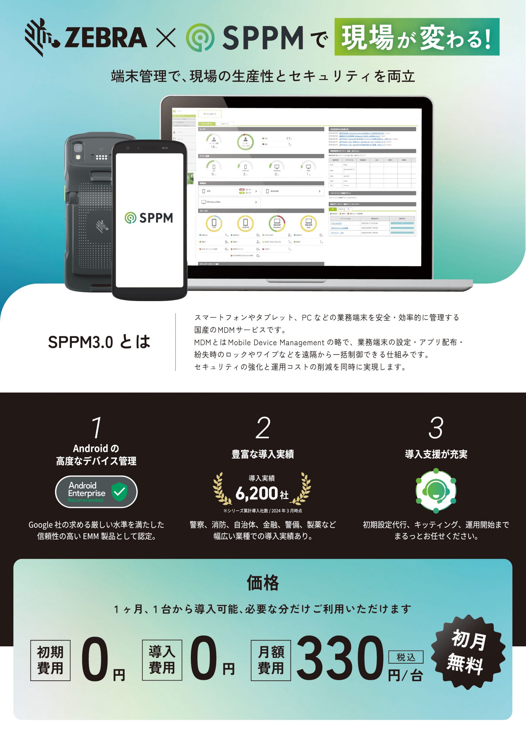 SPPM Secure Series～ZEBRA x SPPMで現場が変わる！のサムネイル
